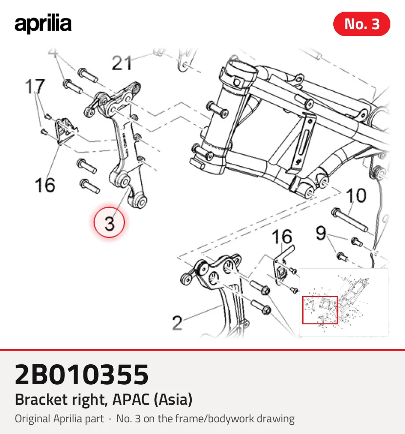 Soporte a la derecha, APAC (Asia)