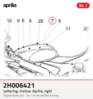 Letras, Motivo: Aprilia, certo