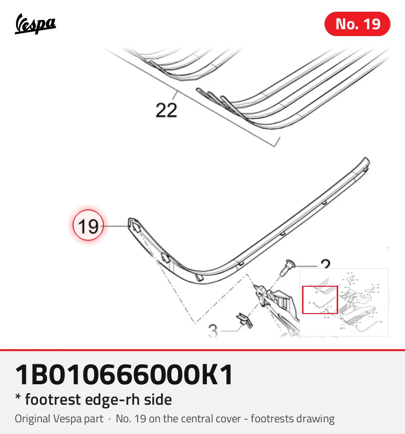 * strona footrest Edge-RH