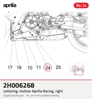 Lettere, Motivo: Aprilia Racing, a destra