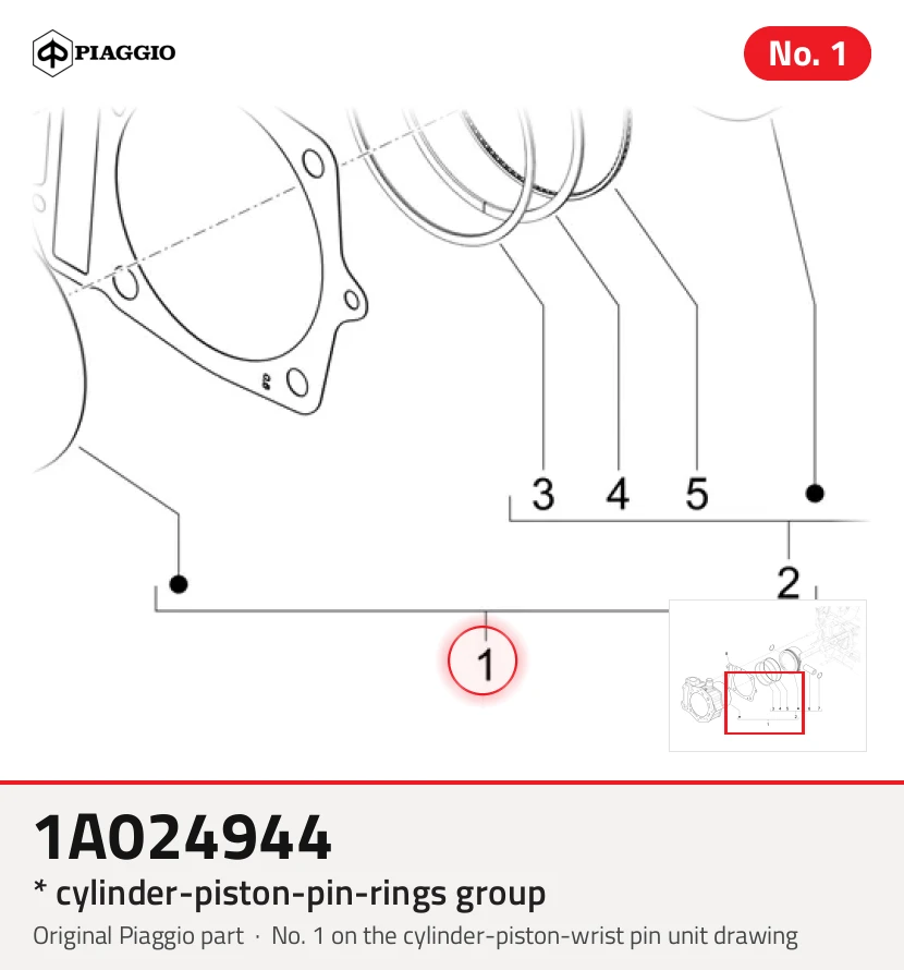 * CYLINDER-PISTON-PIN-RINGS GROUP