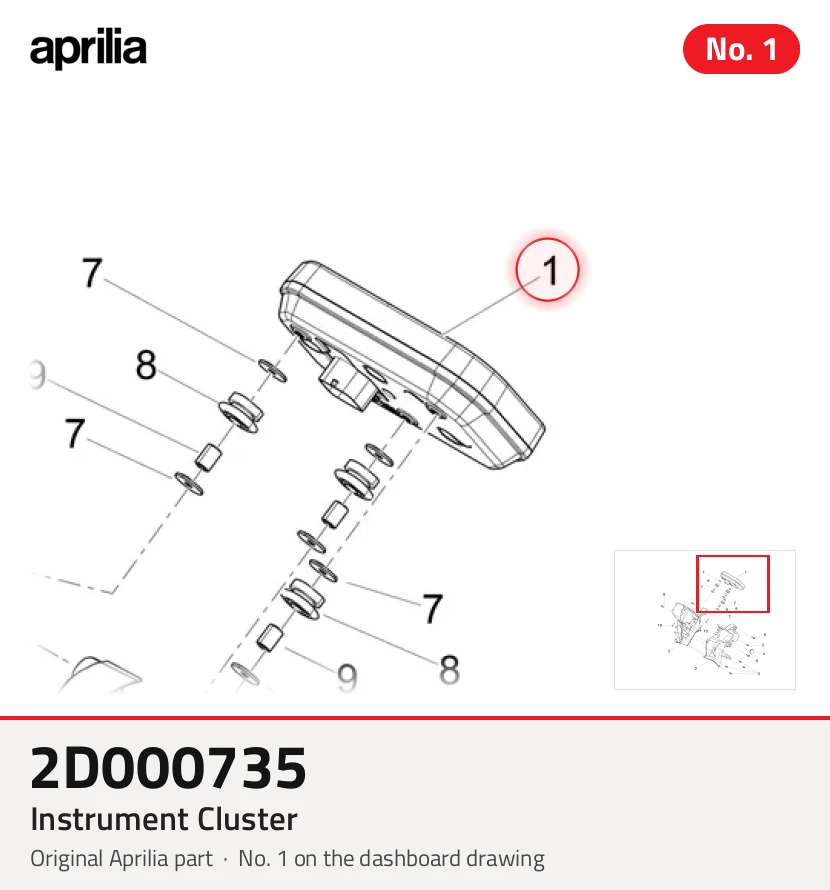 Painel de instrumentos