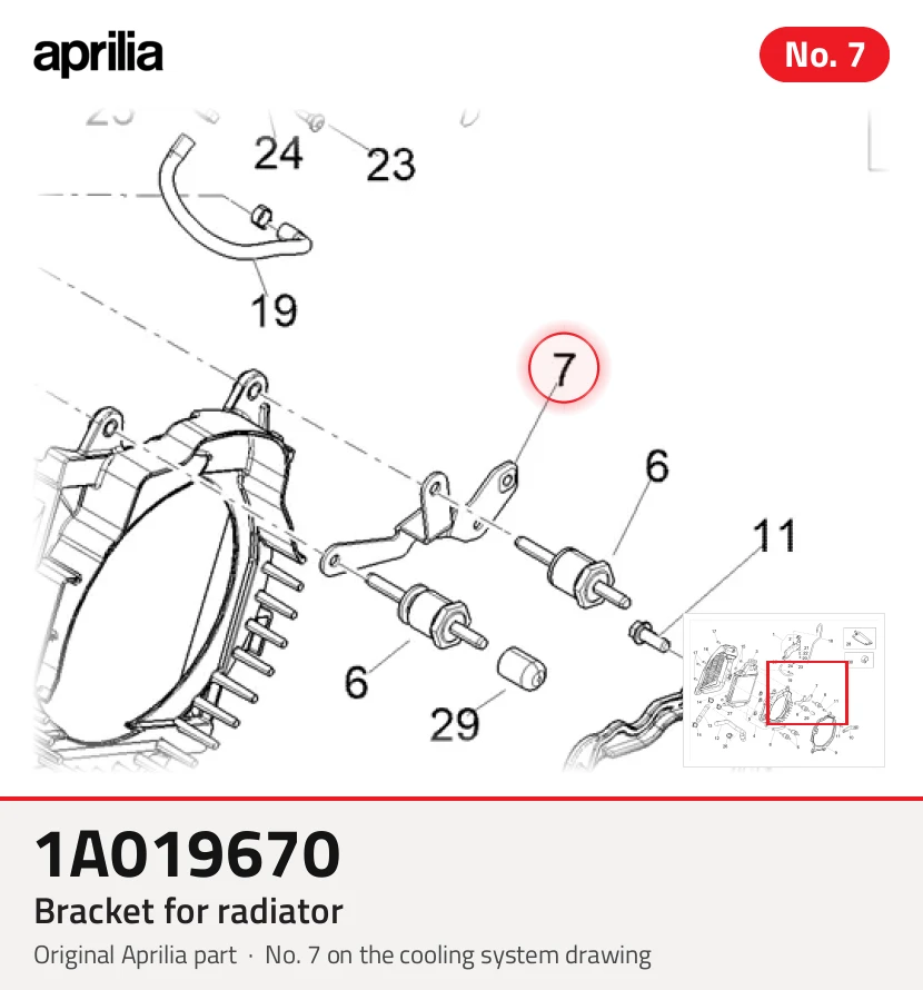 Suporte para Radiator