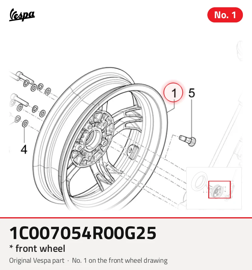 * Roda dianteira