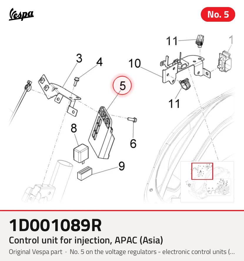 Unidad de control para inyección, APAC (Asia)