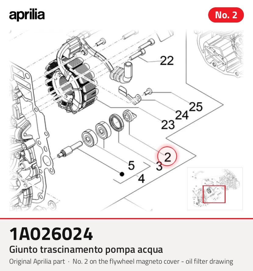 Giunto Tascinamento Pompa Acqua