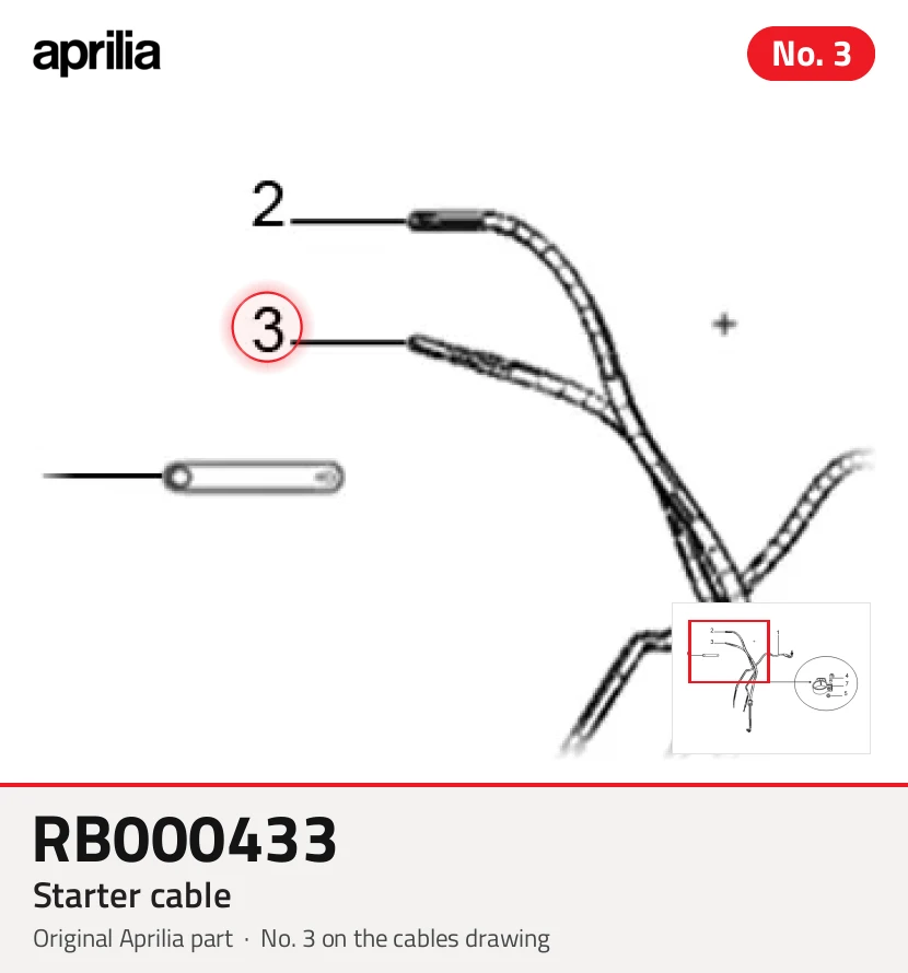 Kabel startowy