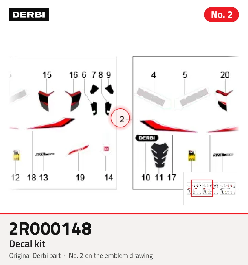 Kit di decalcomanie