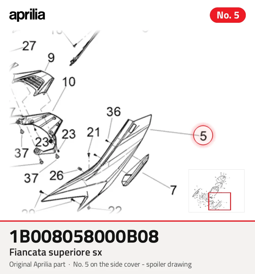 Górna lewa strona