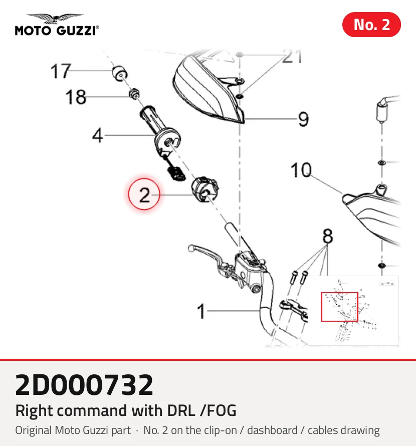 Comando correcto con DRL /FOG