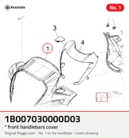 * Coperchio del manubrio frontale