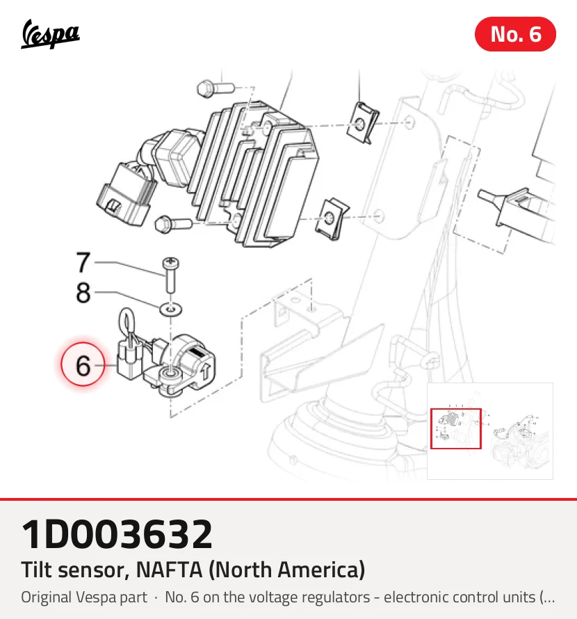 Kippsensor, NAFTA (Nordamerika)