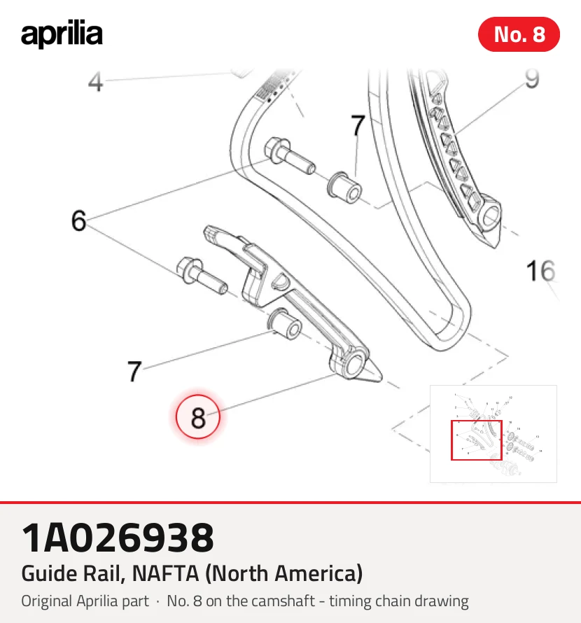 Guide Rail, NAFTA (Nord America)
