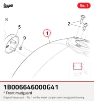 * Mudguard frontal