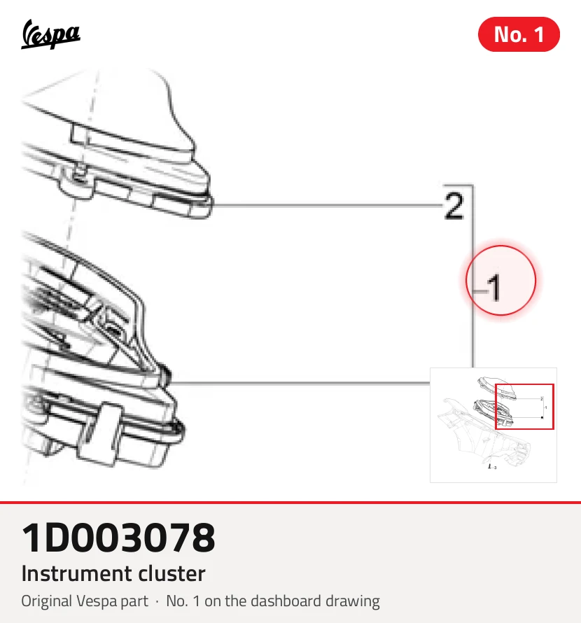Painel de instrumentos