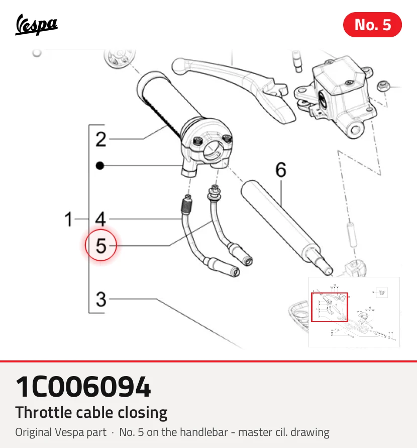Cavo acceleratore di chiusura