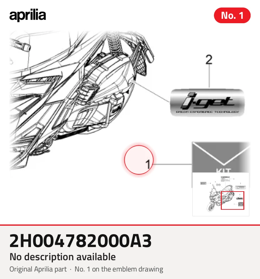 Sticker kit