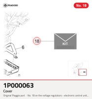Copertura