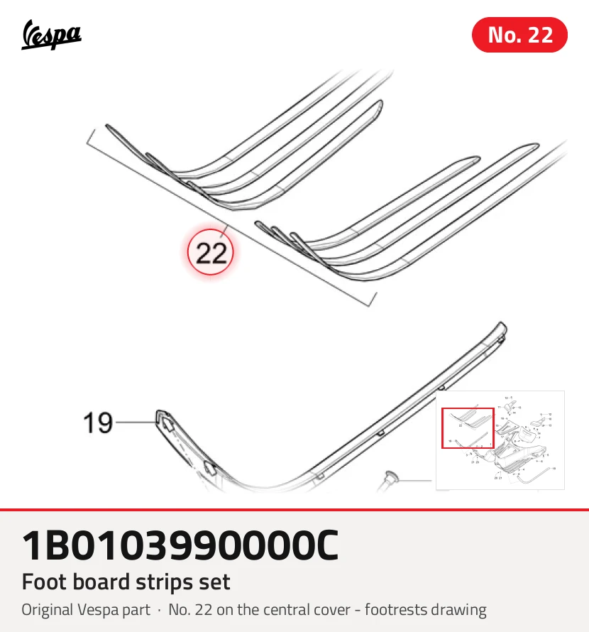 Set strisce pedana