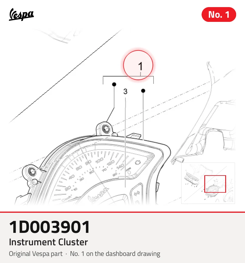 Painel de instrumentos