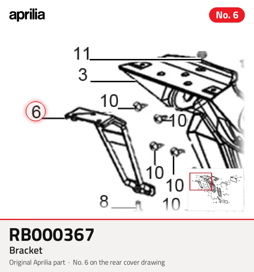 Soporte