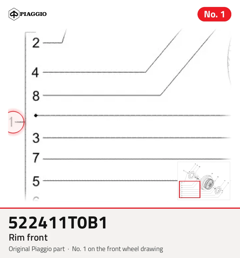 Cerchio anteriore