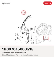 Chiusura laterale Scudo dx