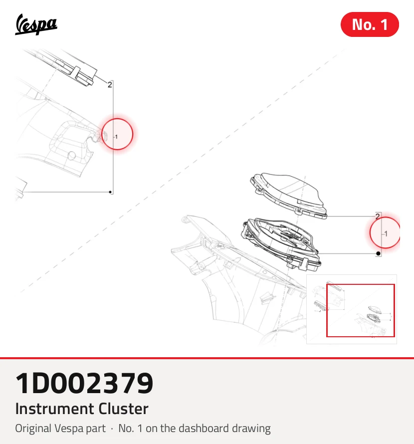 Painel de instrumentos