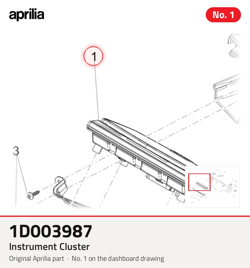 Painel de instrumentos