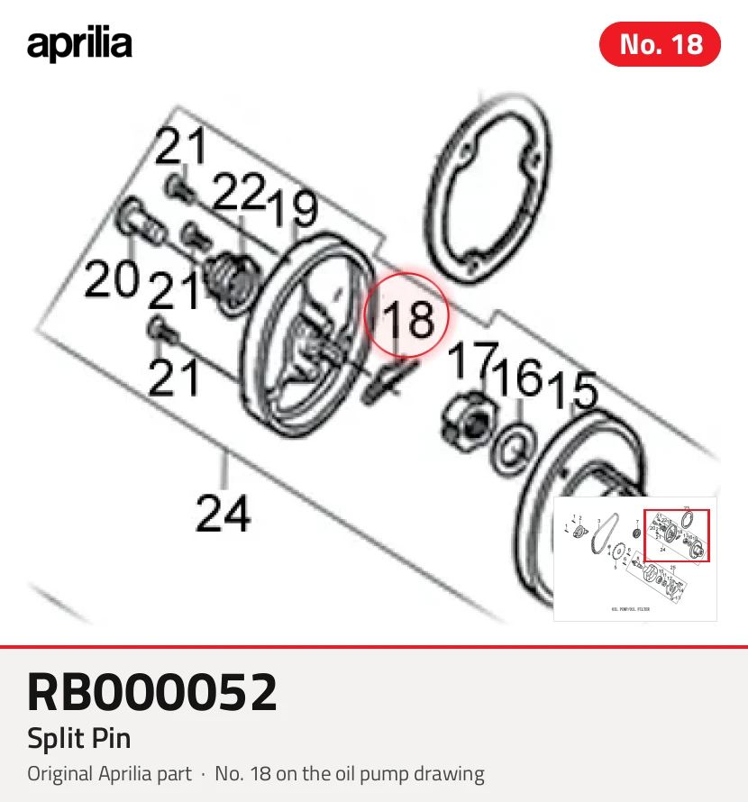Split Pin