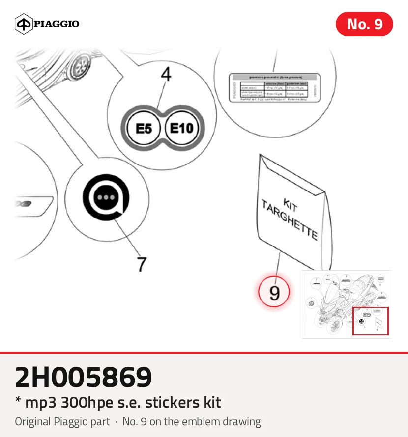 * MP3 300HPE S.E. Kit de adesivos