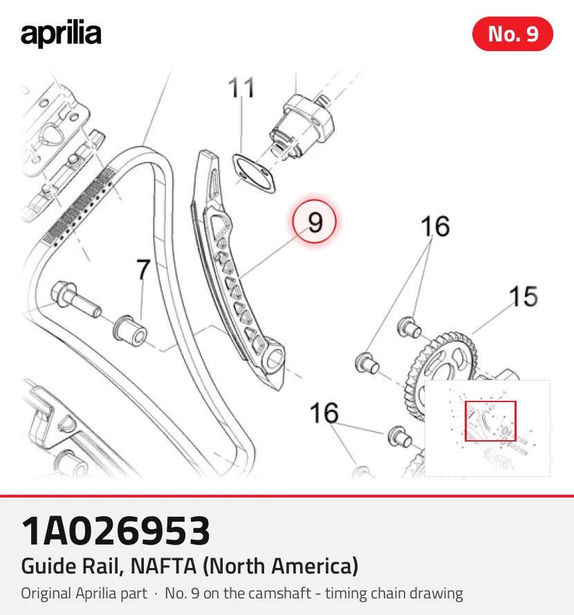 Guide Rail, NAFTA (Nord America)