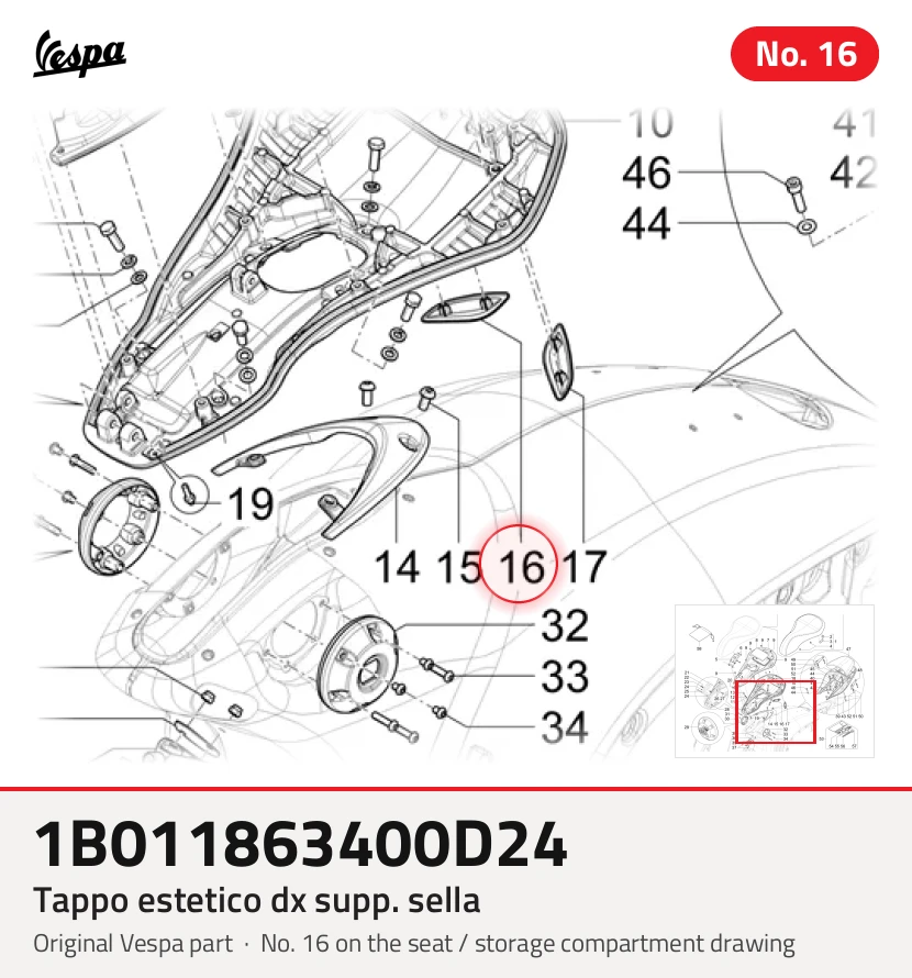 Richtiger ästhetischer Kappensattel