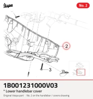 * Coperchio del manubrio inferiore