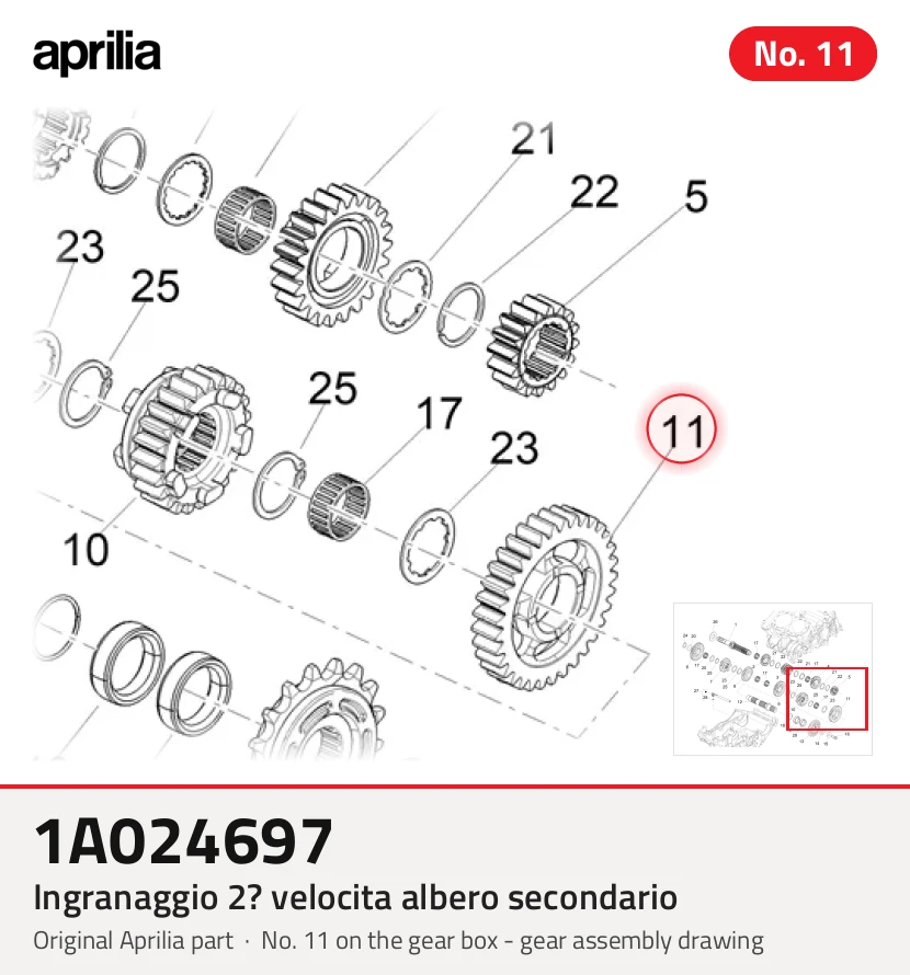 Ingranaggio 2? Velocita Albero Secondario