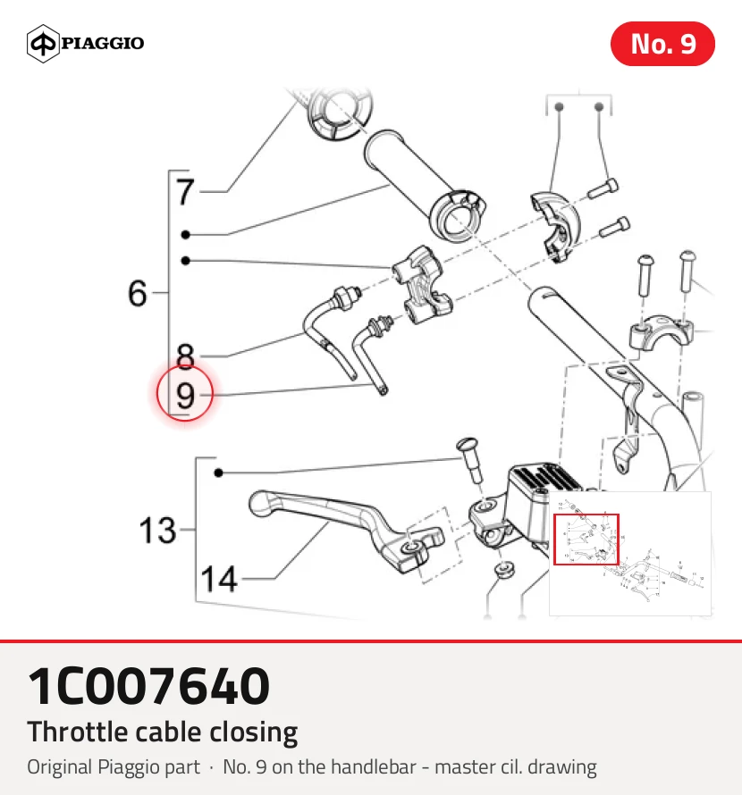 Cavo acceleratore di chiusura
