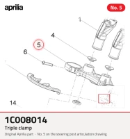 Triple clamp