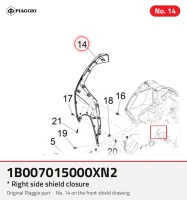 * Chiusura a destra dello scudo