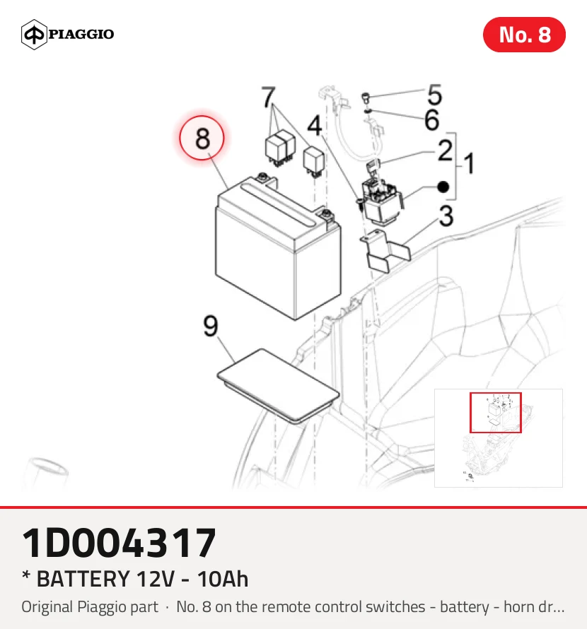 * ACCU 12V - 10Ah