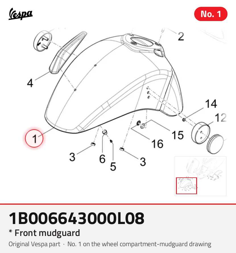 * Mudguard frontal