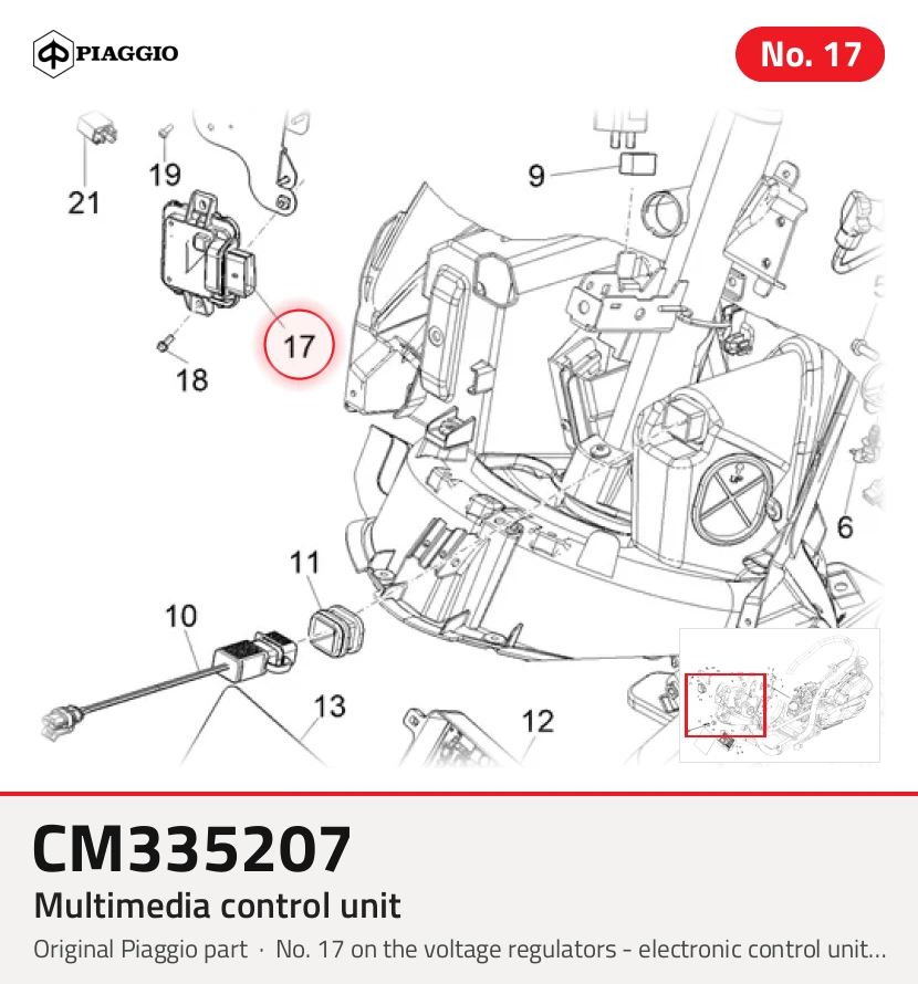 Unidad de control multimedia