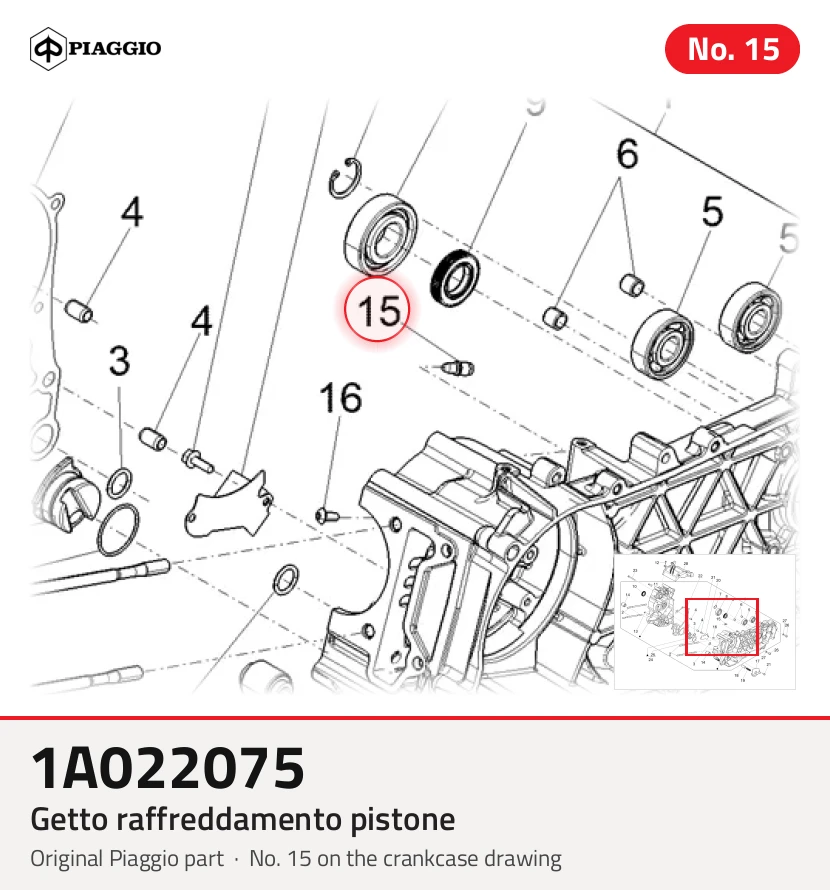 Jet de refroidissement du piston