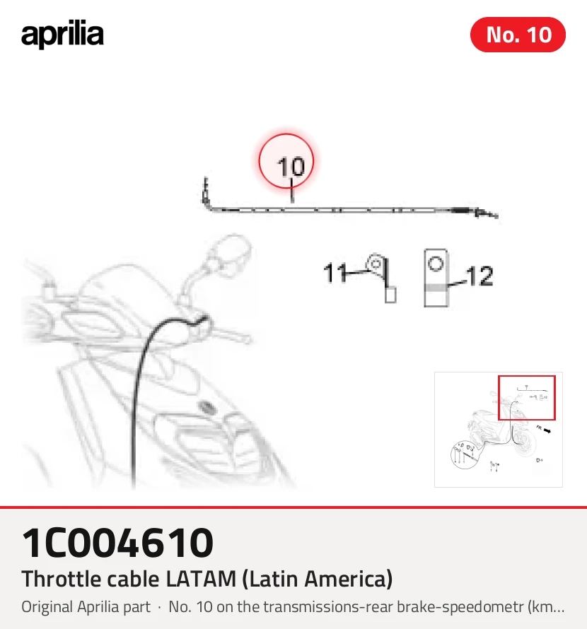 Câble de gaz LATAM (Amérique latine)
