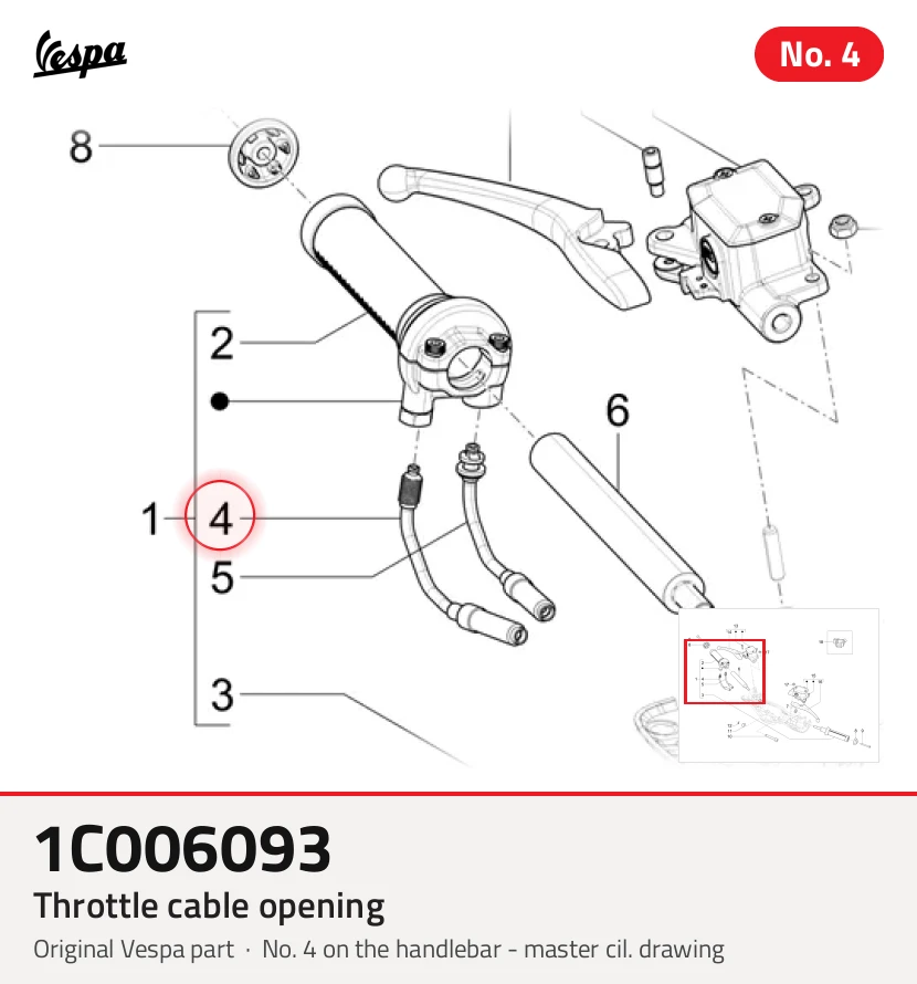Gaskabel openend