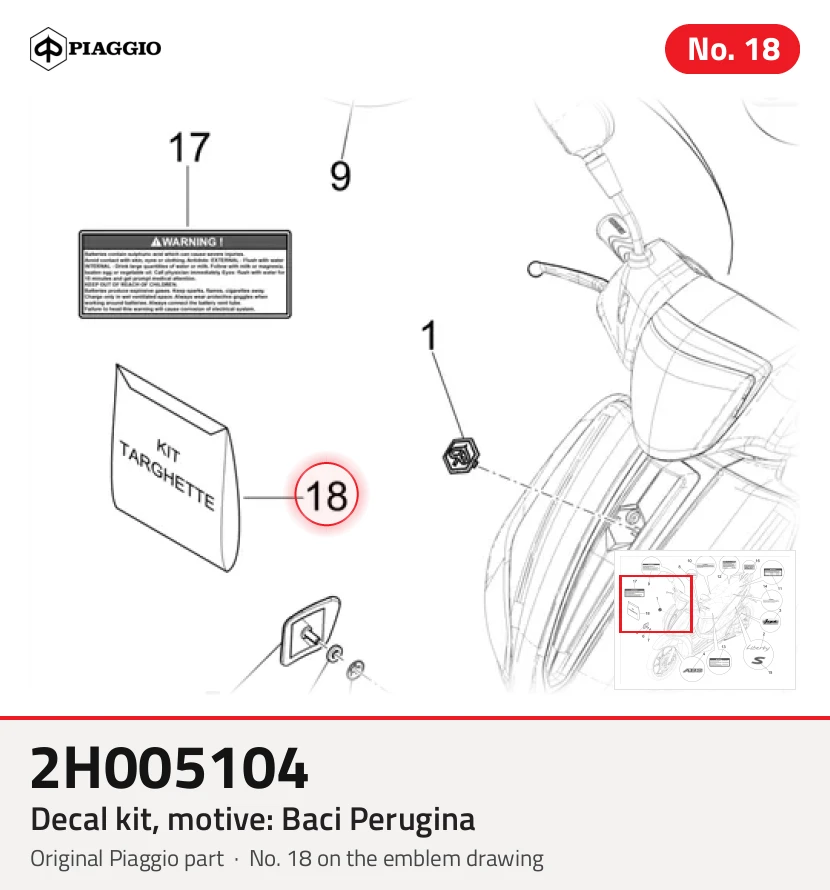 Decalque Kit, Motivo: Baci Perugina