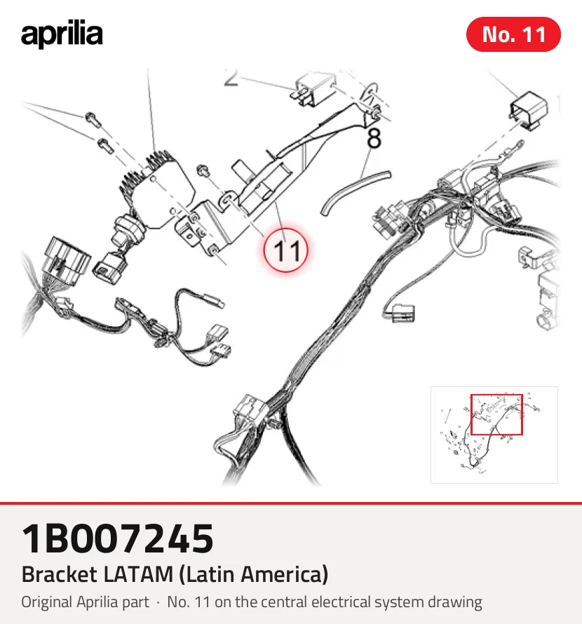 Bracket Latam (Ameryka Łacińska)