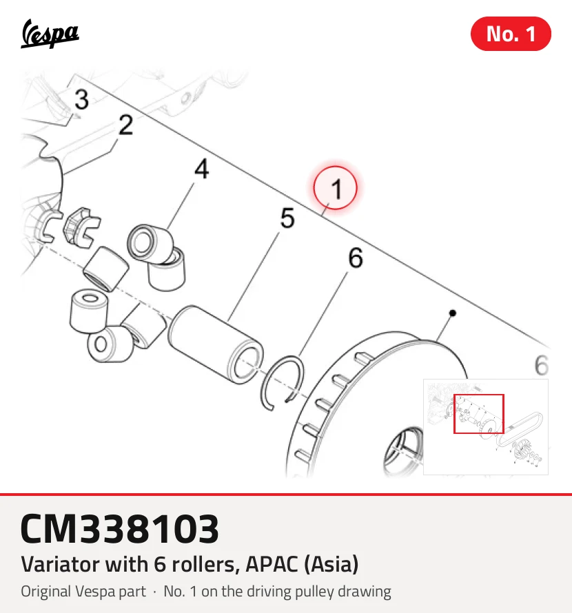 Variator met 6-rollen, APAC (Azië)
