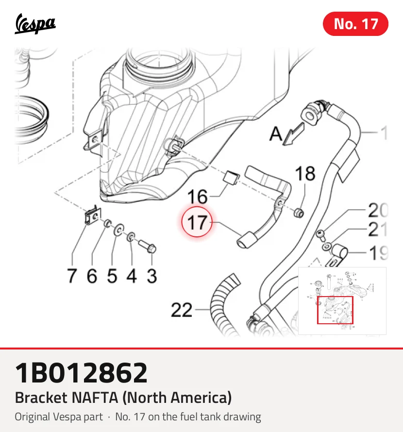 Soporte NAFTA (Norteamérica)