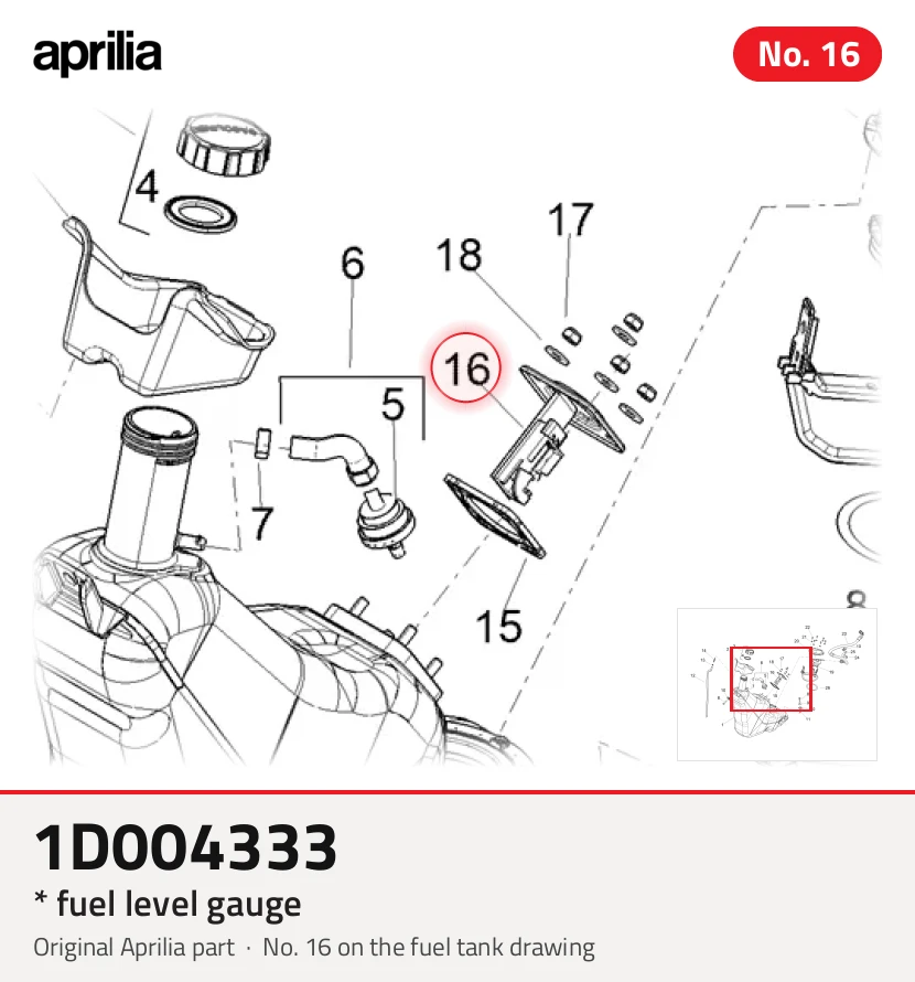 * Gauge de niveau de carburant