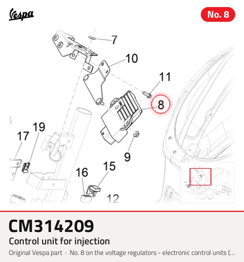 Control unit for injection